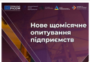 Результати Дев’ятого щомісячного опитування керівників підприємств «Український бізнес в умовах війни» (січень 2023)